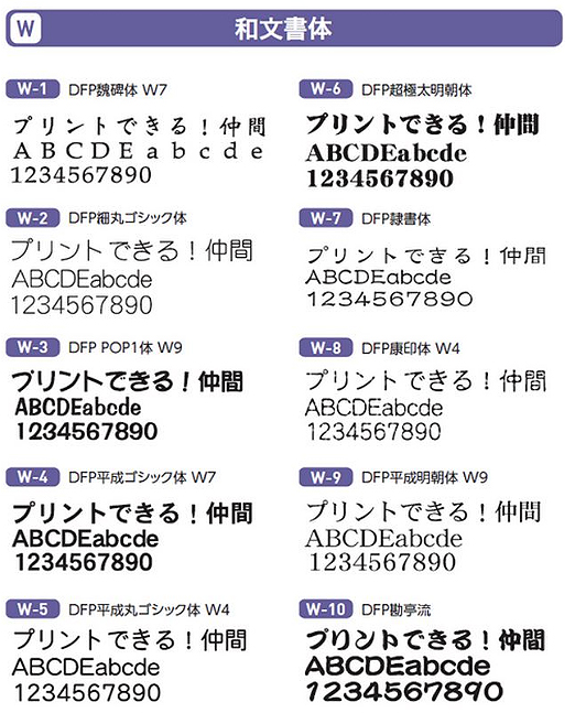 書体について